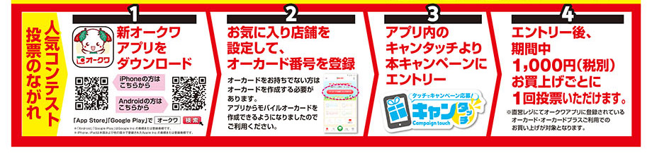 �I�[�N���A�v������u�L�����^�b�`�@�A�v���L�����y�[���v