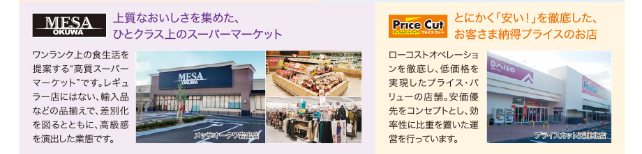 �L����I�[�N���̓X�܃l�b�g���[�N