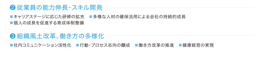 �n���E�n��E�Љ�̂��߂�