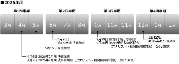 IR�J�����_�[